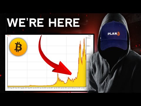 Does Bitcoin Need a Plan B?